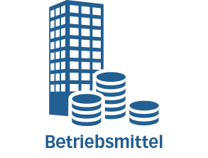 Betriebsmittel - Wiechmann Finanz- & Leasingmakler GmbH aus Wismar