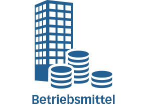 Betriebsmittel - Wiechmann Finanz- & Leasingmakler GmbH aus Wismar